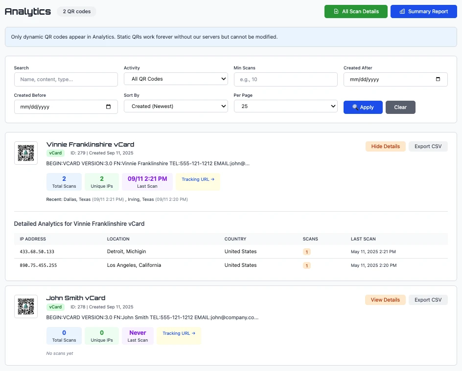 Analytics Dashboard